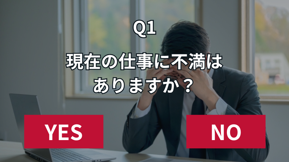 現在の仕事に不満はありますか